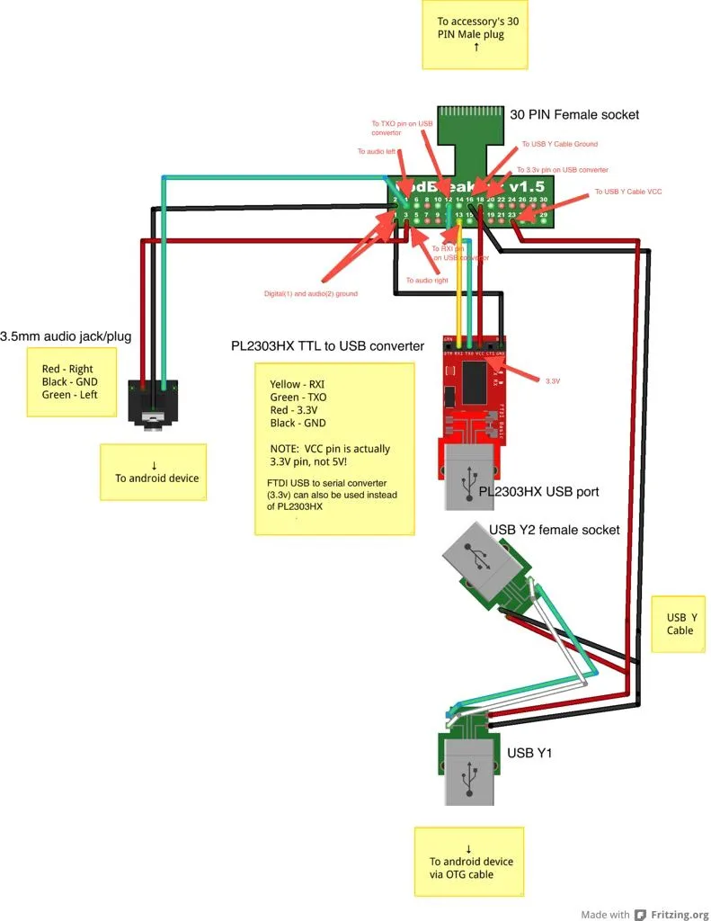Usb To Sata Cable Diagram