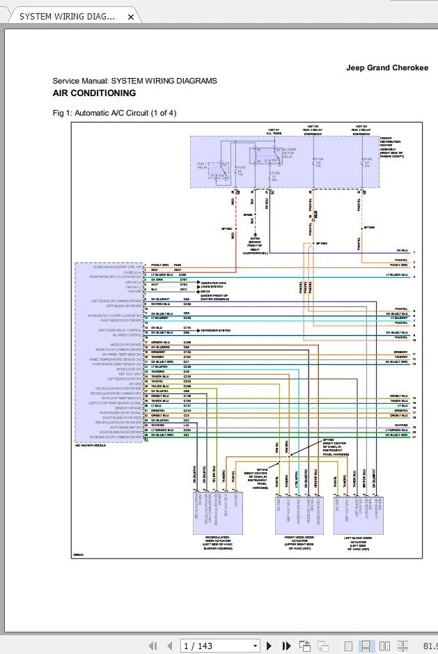 Using A Cf Whcr Wire Harness Diagram To Jeep Grand Cherokee