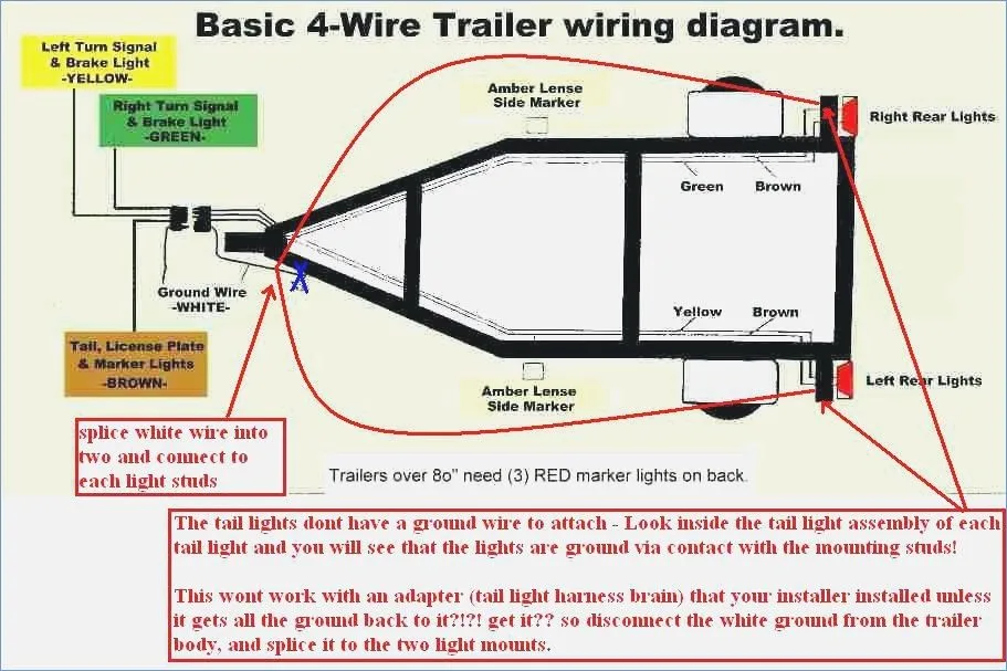 Utility Trailer Wiring Diagram 4 Wire
