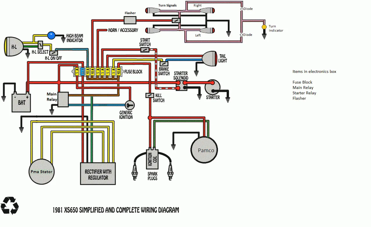 Utv Turn Signal Wiring Diagram Collection