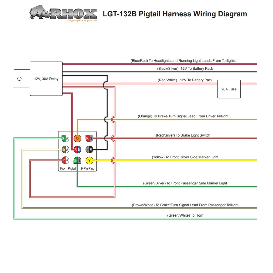 Utv Turn Signal Wiring Diagram Database