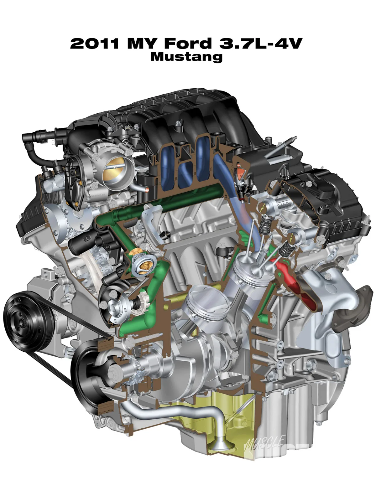 V6 Engine Diagram