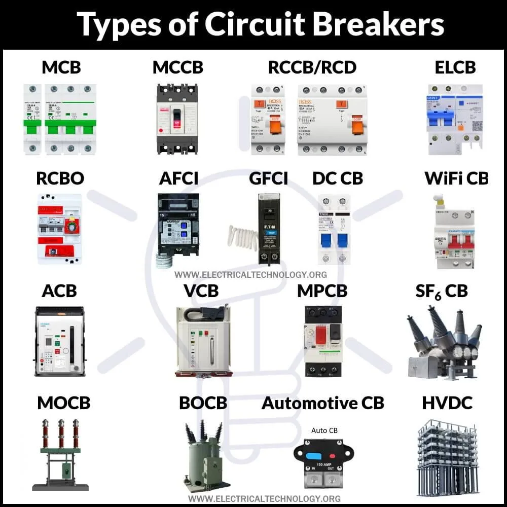 Vacuum Circuit Breaker Symbol For Single Line Diagram Figure