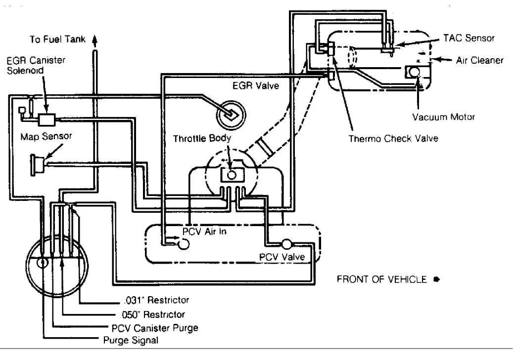 Vacuum Diagrams 1984 1991 Jeep Cherokee Xj Jeep Cherokee Online Manual Jeep