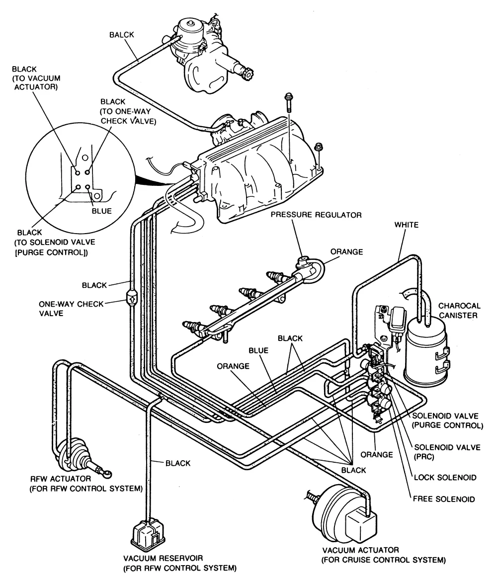 Vacuum Hose Diagram