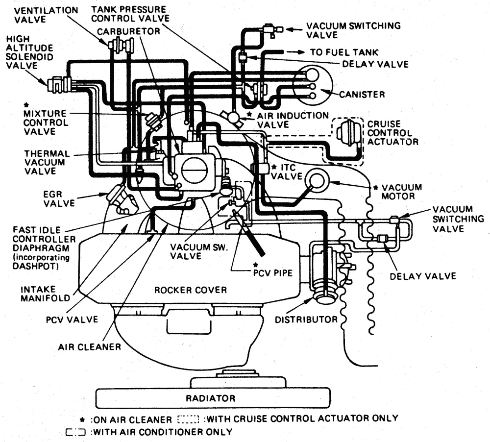 Vacuum Piping Diagram Isuzu Trooper