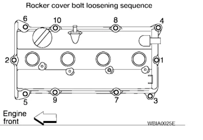 Valve Cover Torque Bolt Torque Specs What Is The Proper Valve