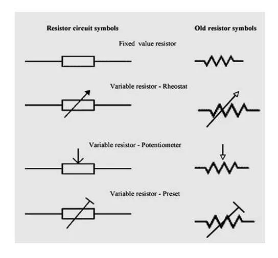 Variable Resistor Diagram