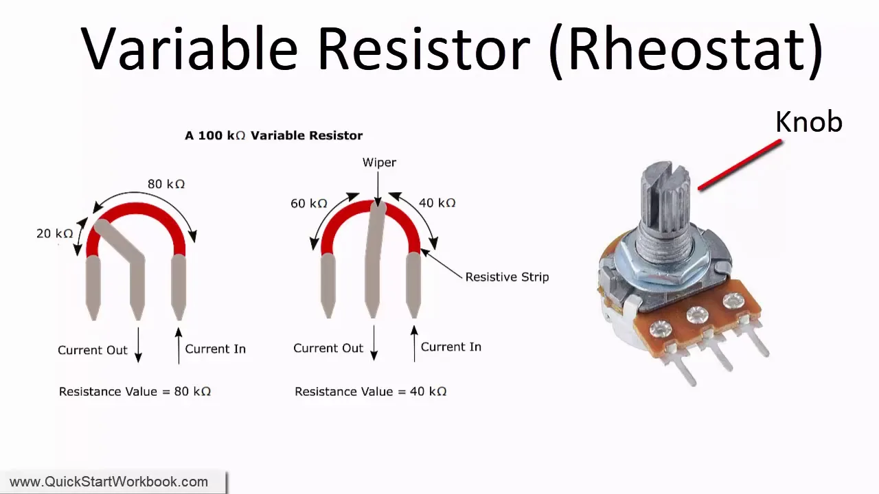 Variable Resistor Diagram