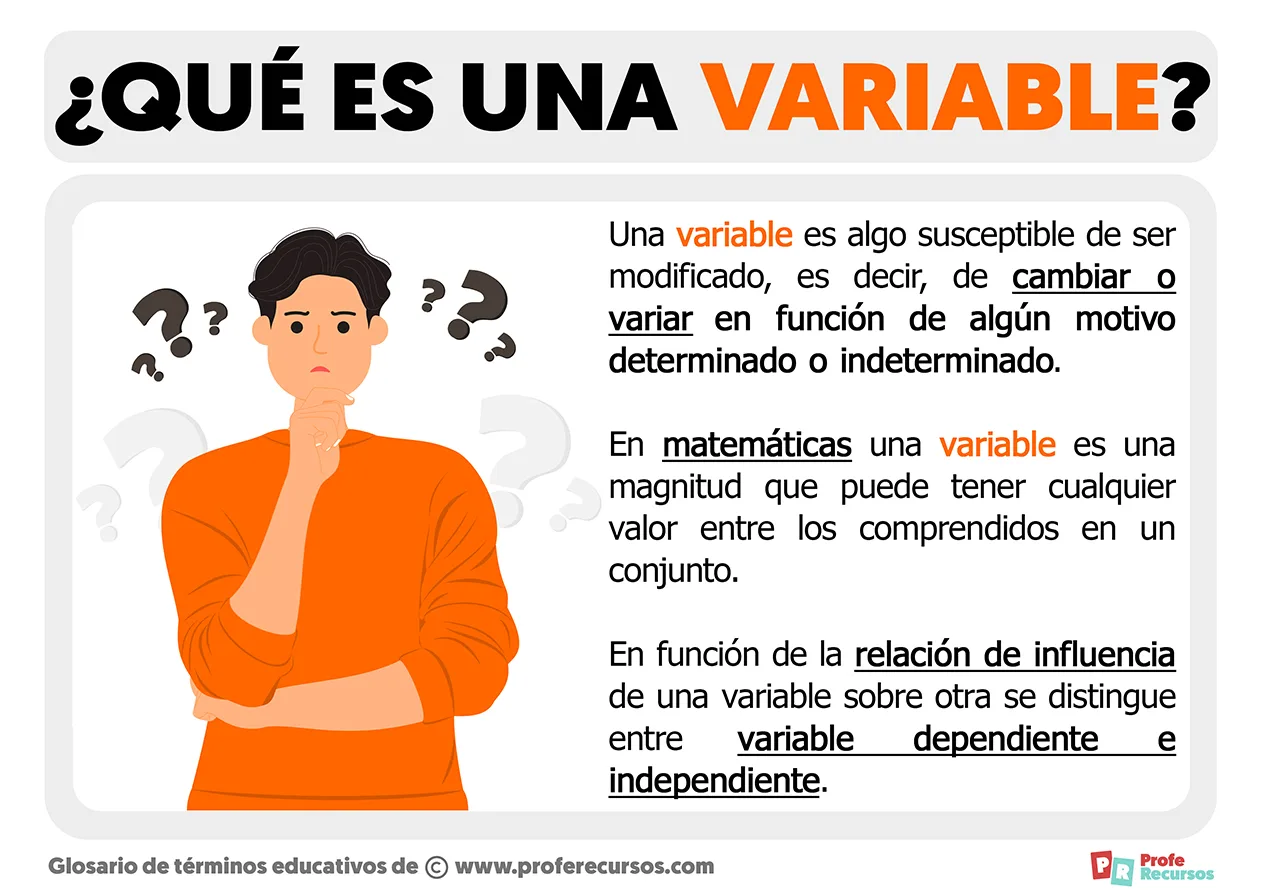 Variables De Investigación