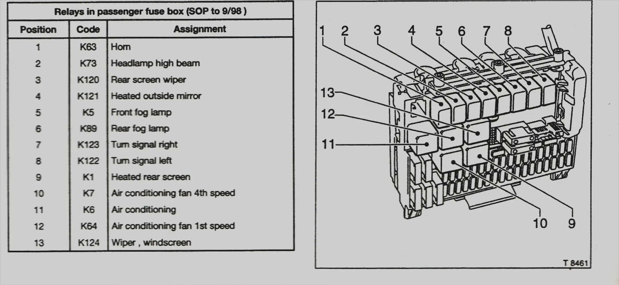 Vauxhall Ac Wiring Diagrams