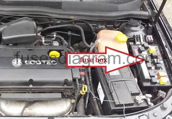 Vauxhall Astra Power Steering Wiring Diagram Wiring Diagram