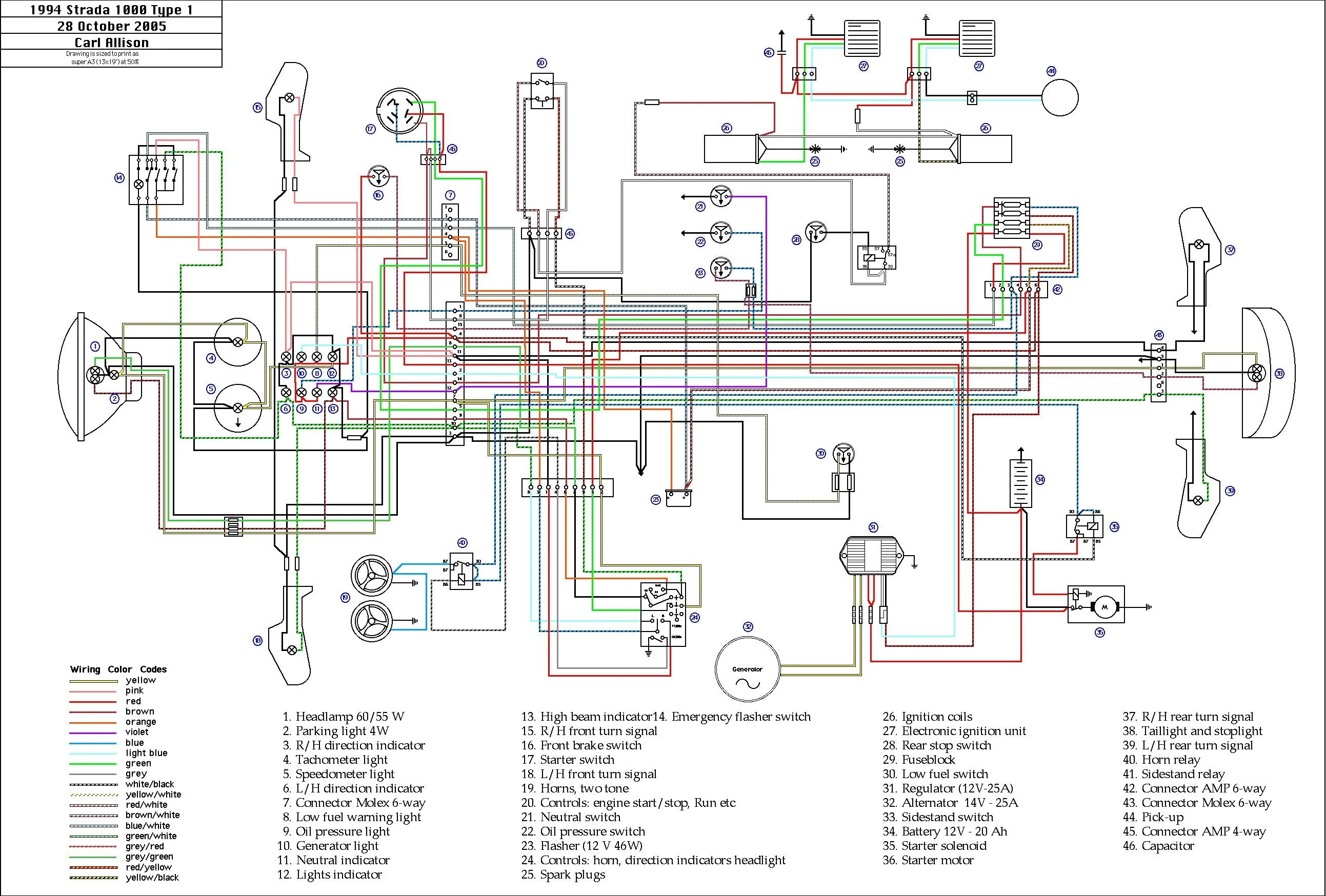 Vauxhall Combo Wiring Diagram Pdf Wiring Diagram