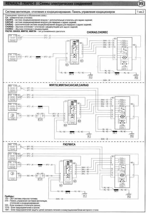 Vauxhall Movano Wiring Diagram Pdf Wiring Diagram