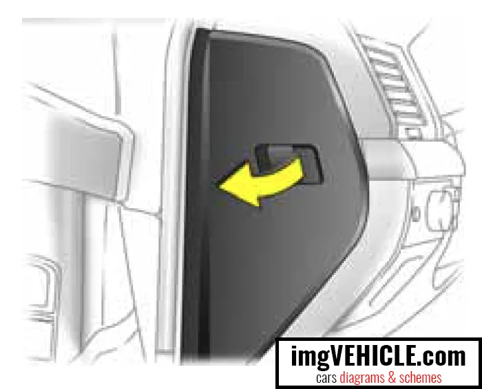 Vauxhall Vectra C Abs Wiring Diagram Wiring Diagram