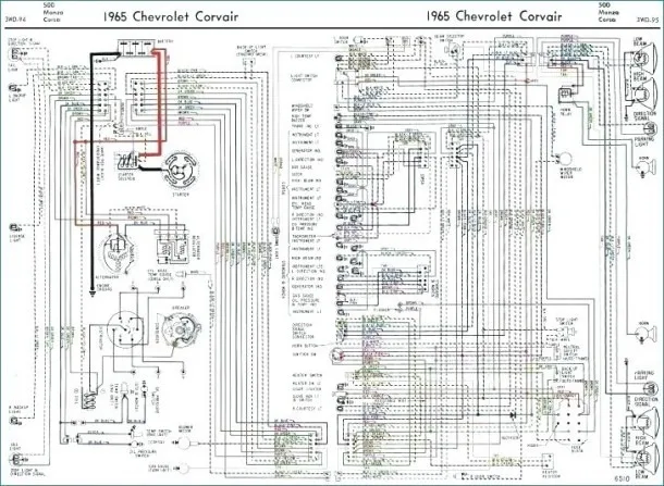 Vauxhall Vectra C Wiring Diagram Greenfer