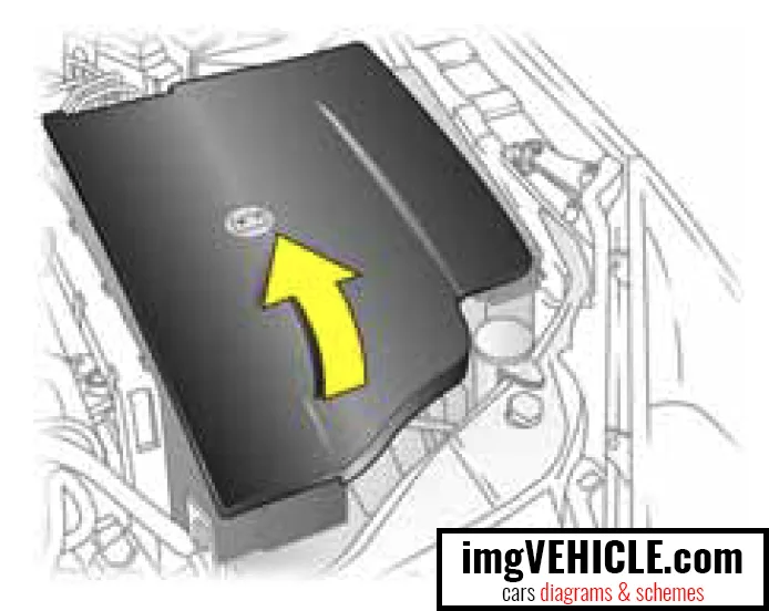 Vauxhall Vectra C Wiring Diagram Pdf Wiring Diagram