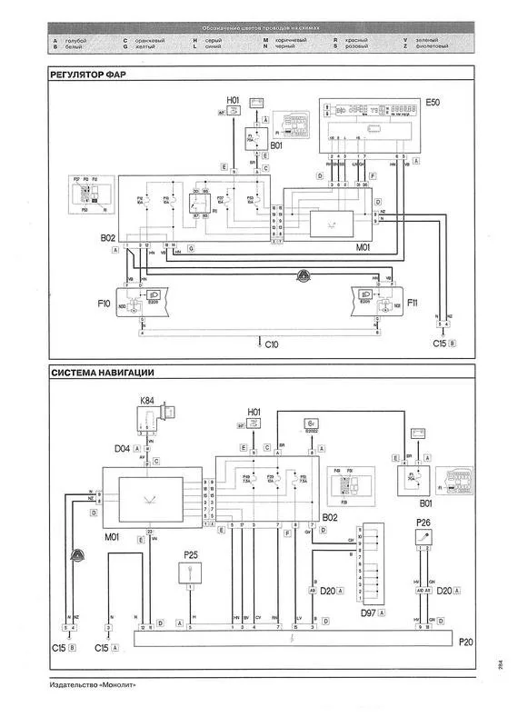 Vauxhall Wiring Diagrams Wiring Diagram