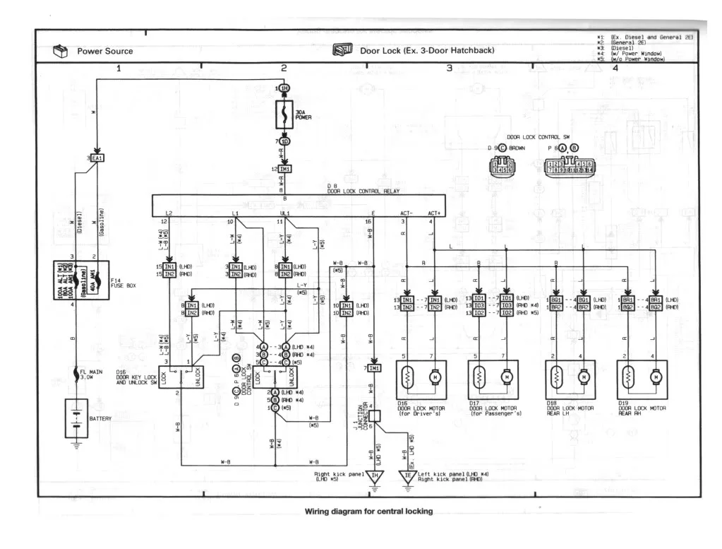Vauxhall Zafira B Wiring Diagrams Wiring Diagram