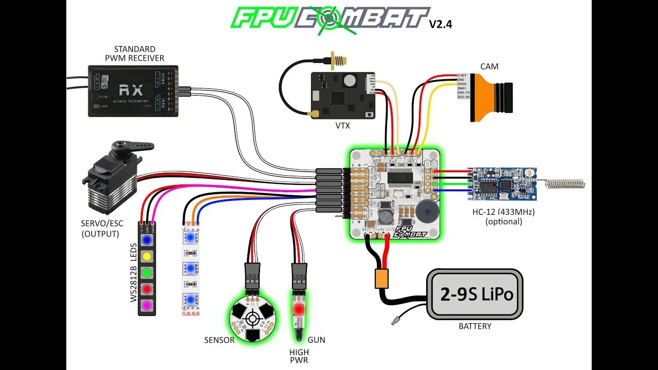 Vector Fpv Wiring Diagram