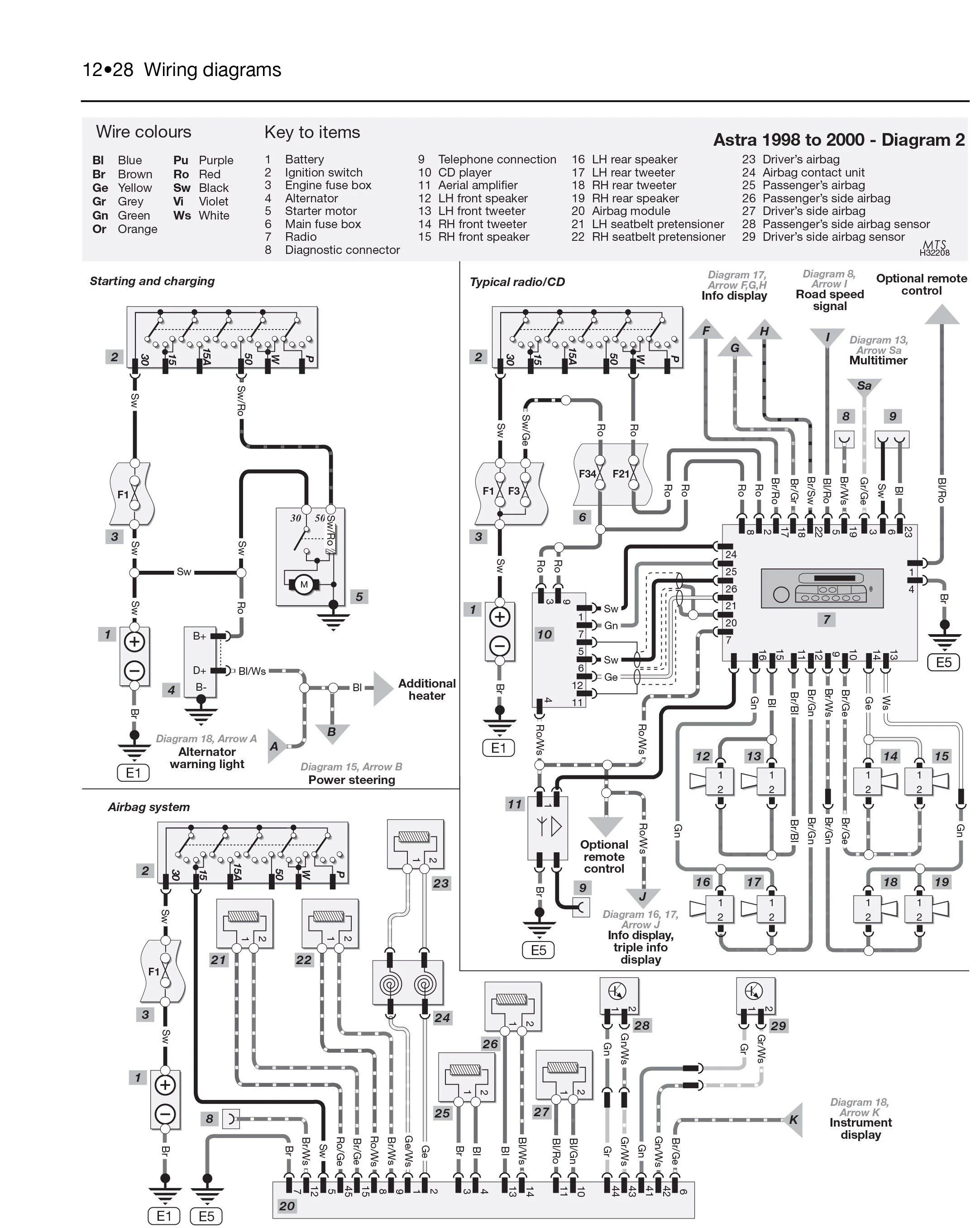 Vectra C Alternator Wiring Diagram