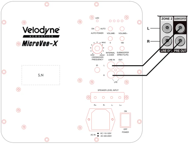 Velodyne Microvee X Series Subwoofer Manual Manualslib
