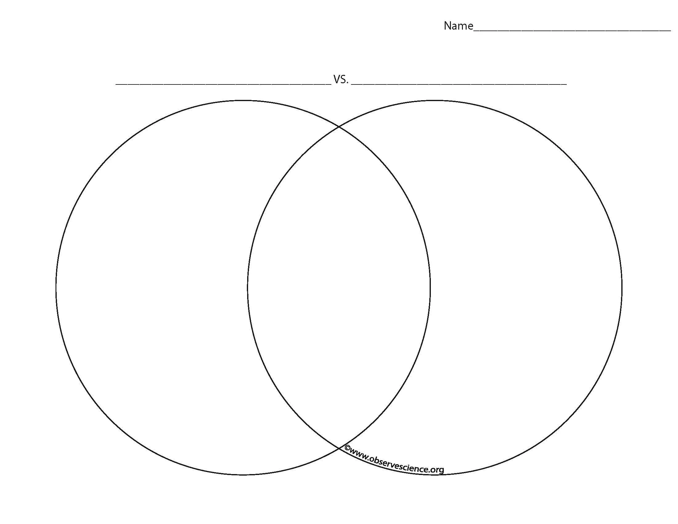 Venn Diagram Google Docs Template