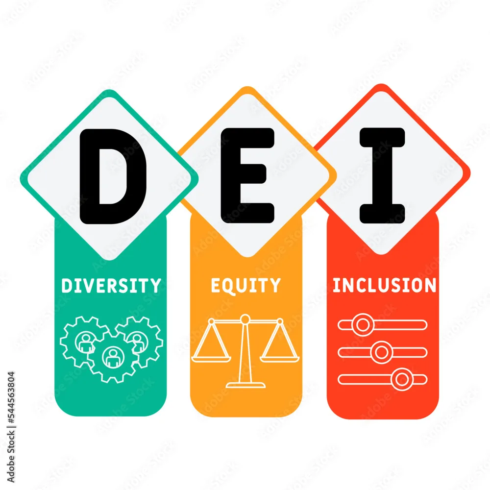Vetor De Dei Diversity Equity Inclusion Acronym Business Concept Background Vector