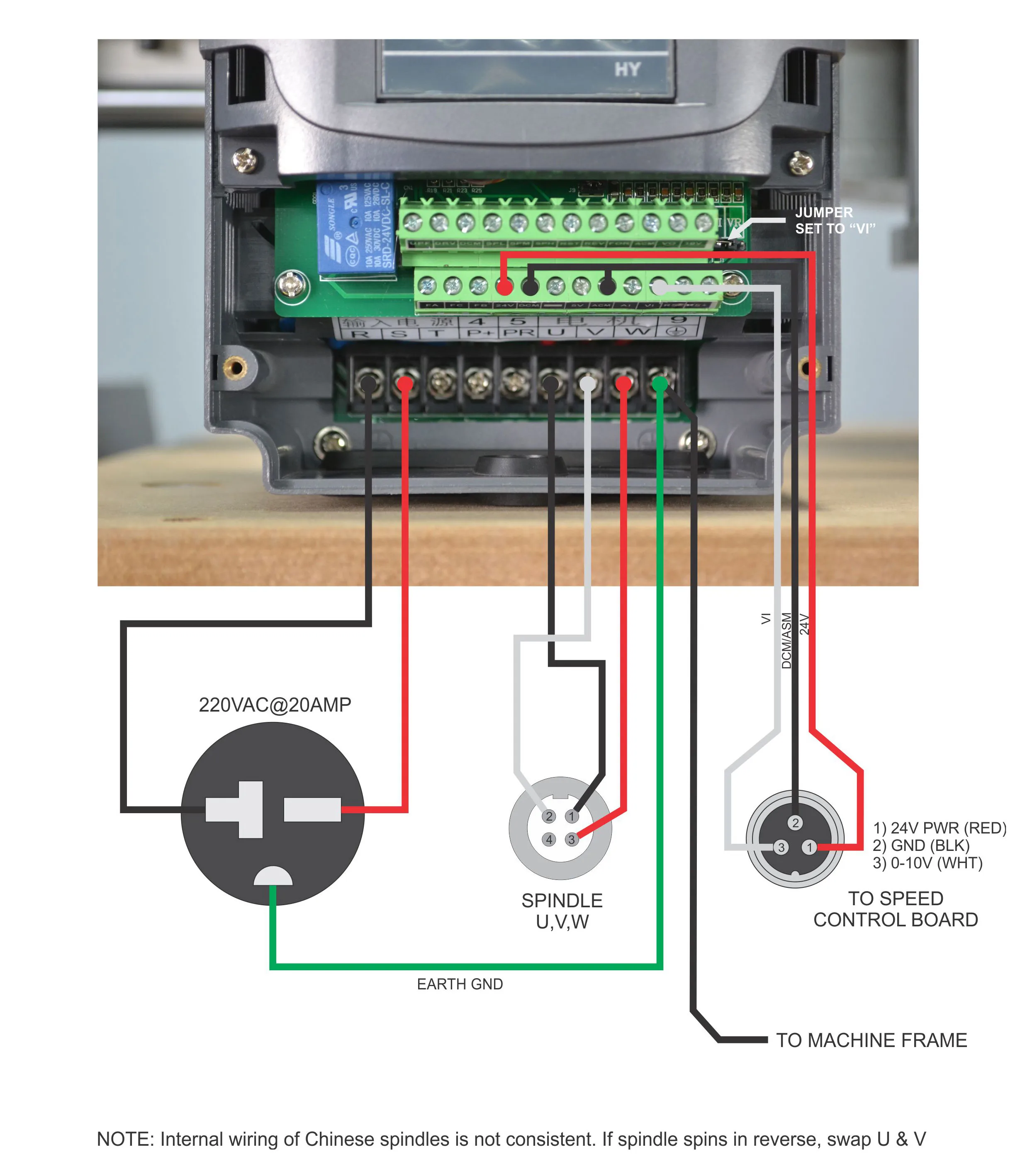 Vfd Connection Diagram