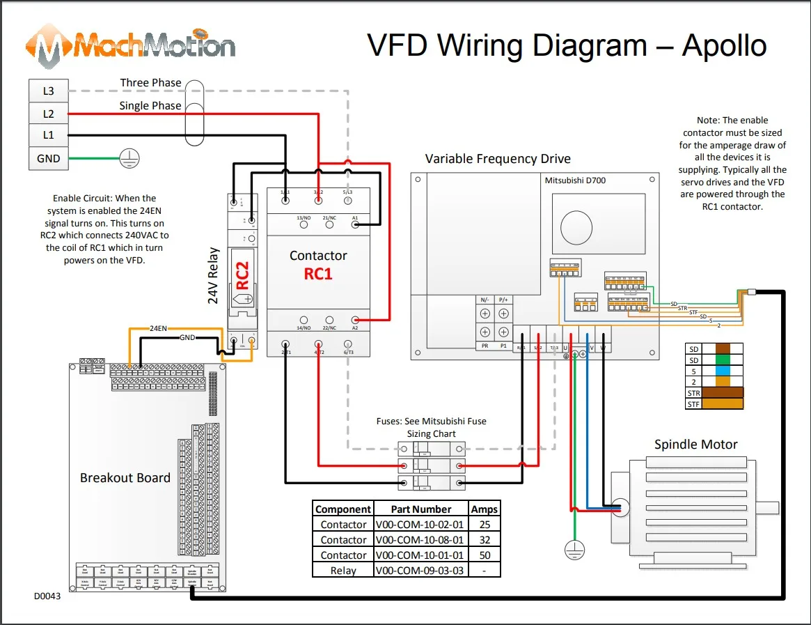 Vfd Motor Control Circuit Diagram Pdf