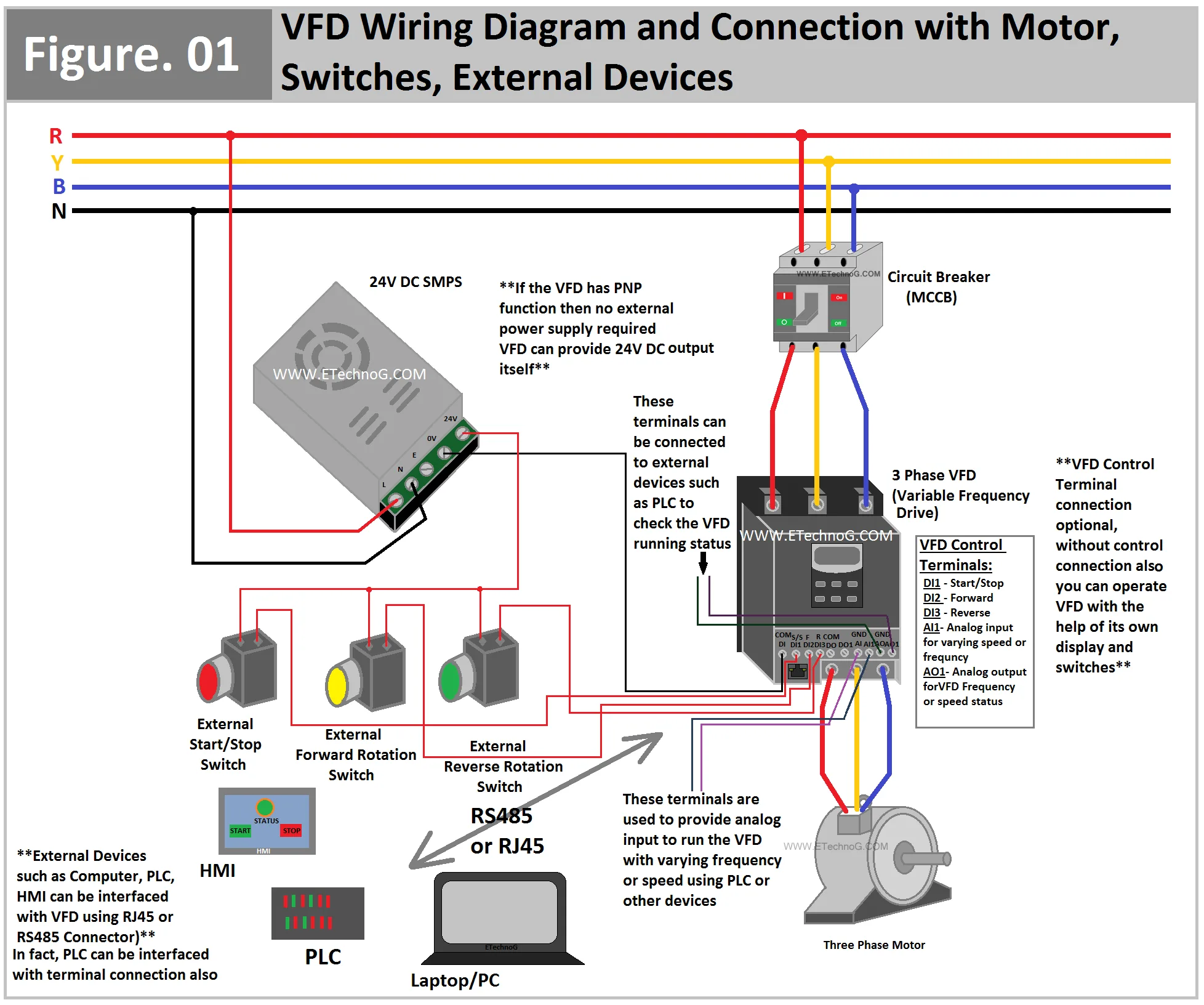 Vfd Wiring Diagram Single Phase Phase Motor Vfd Single Wirin