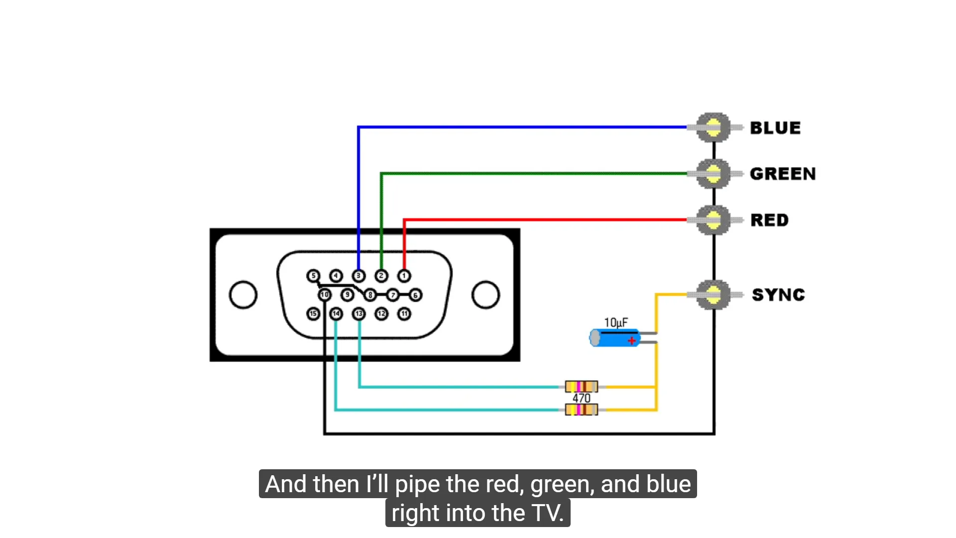 Vga To Rca Wiring Diagram