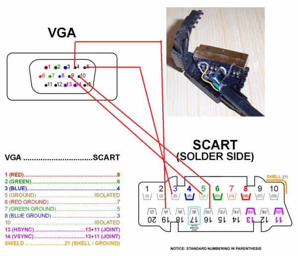 Vga Wiring Diagram