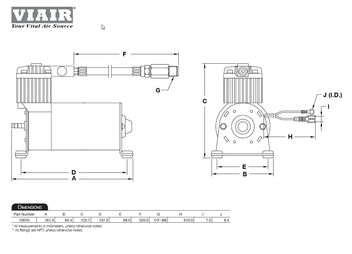 Viair Pressure Switch Wiring Diagram