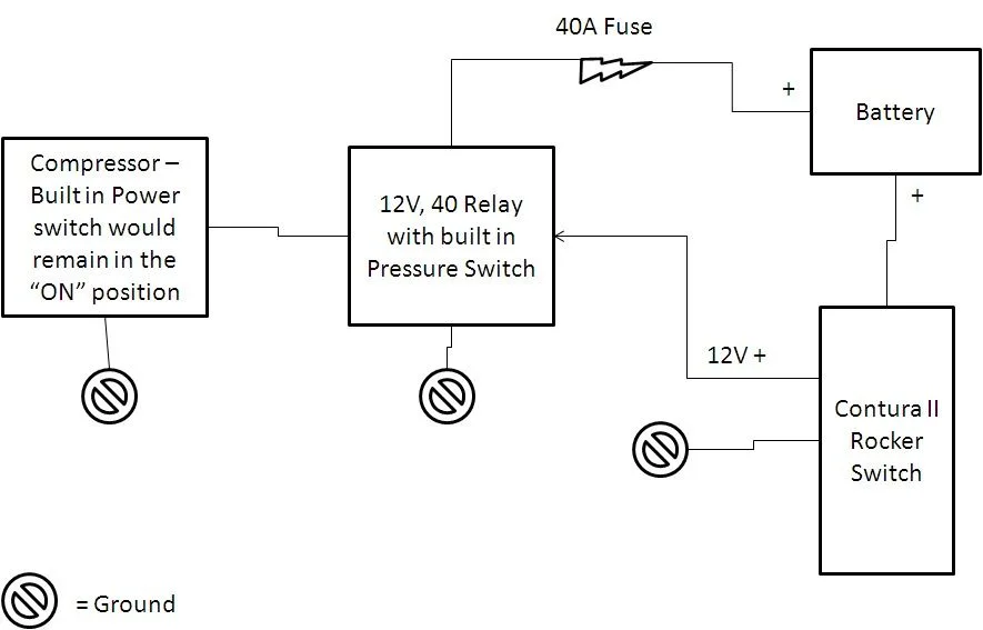 Viair Pressure Switch Wiring Diagram