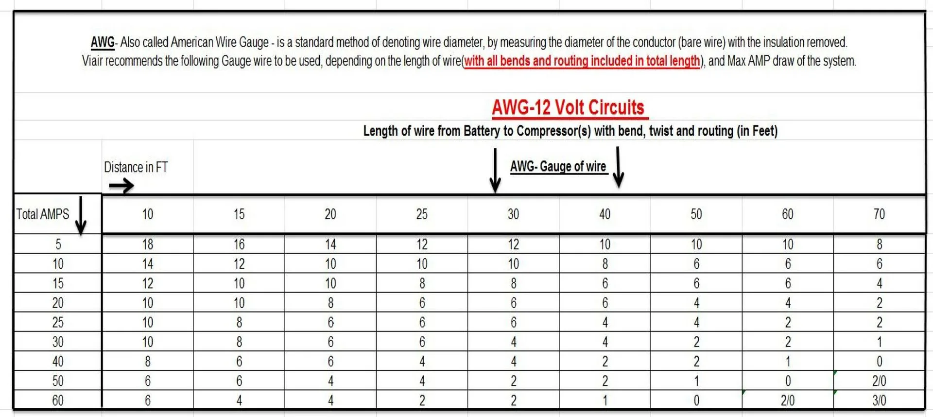 Viair Relay Wiring Diagram