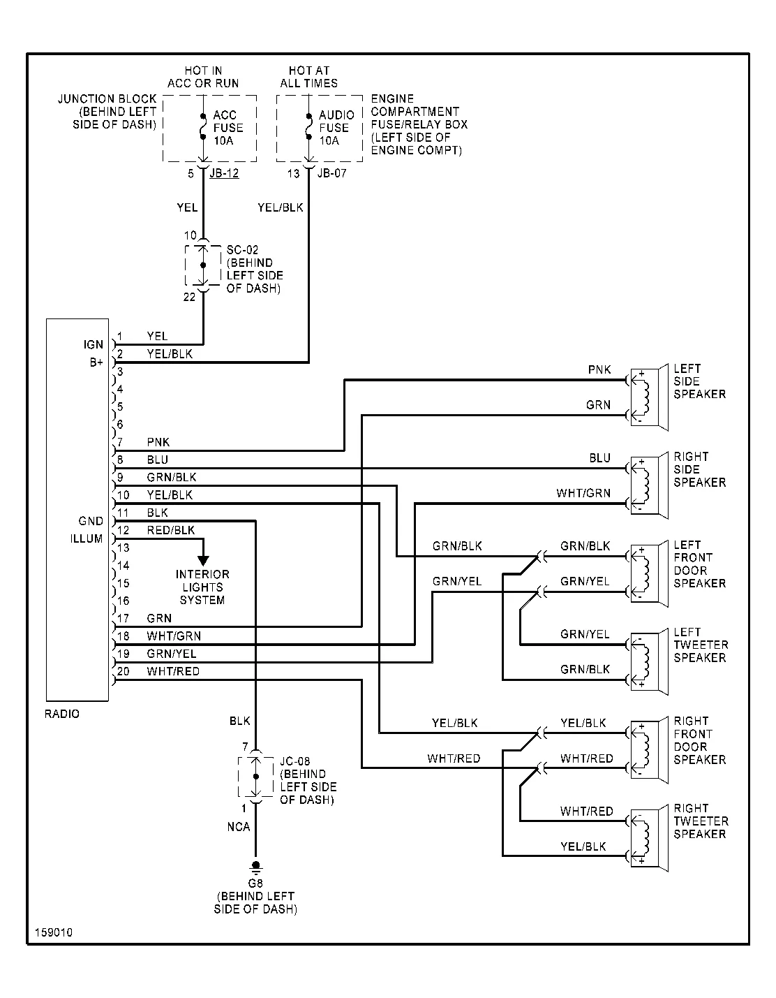 View 02 Isuzu Radio Wiring Diagram Pictures