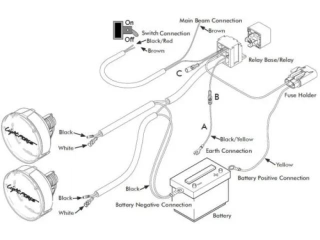 View Topic A Bar Spotlight Wiring Kit Help