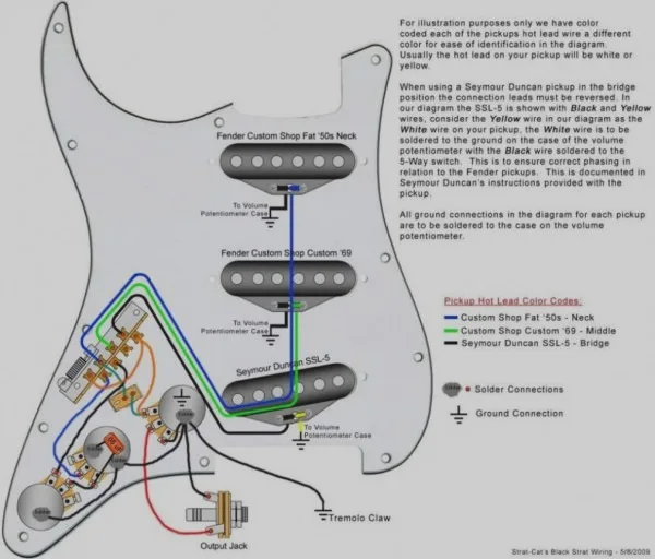 Vintage Fender Stratocaster Wiring Diagram