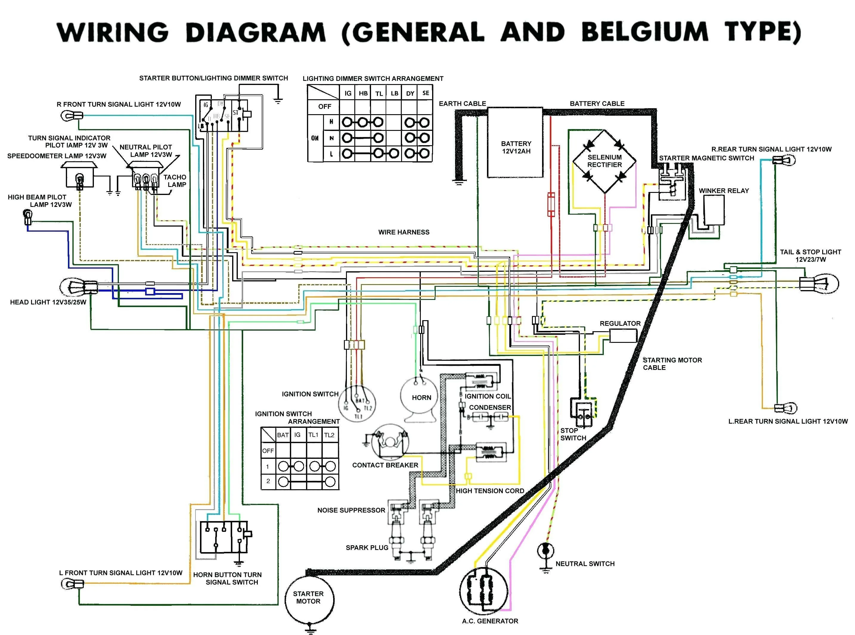 Vip Scooter Wiring Diagram Wiring Diagram