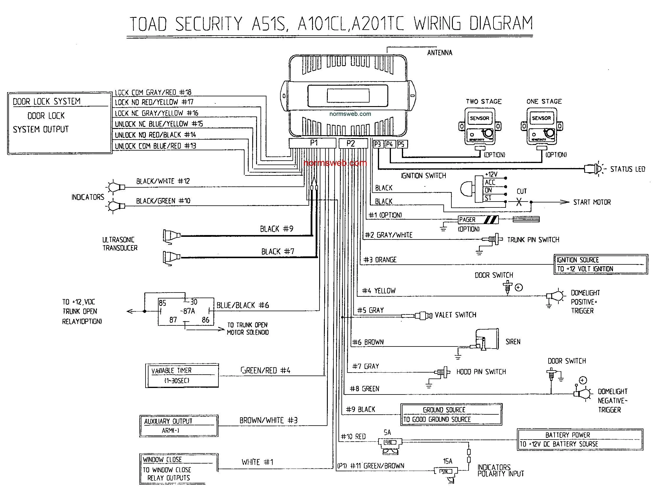 Viper 3105 Install Guide