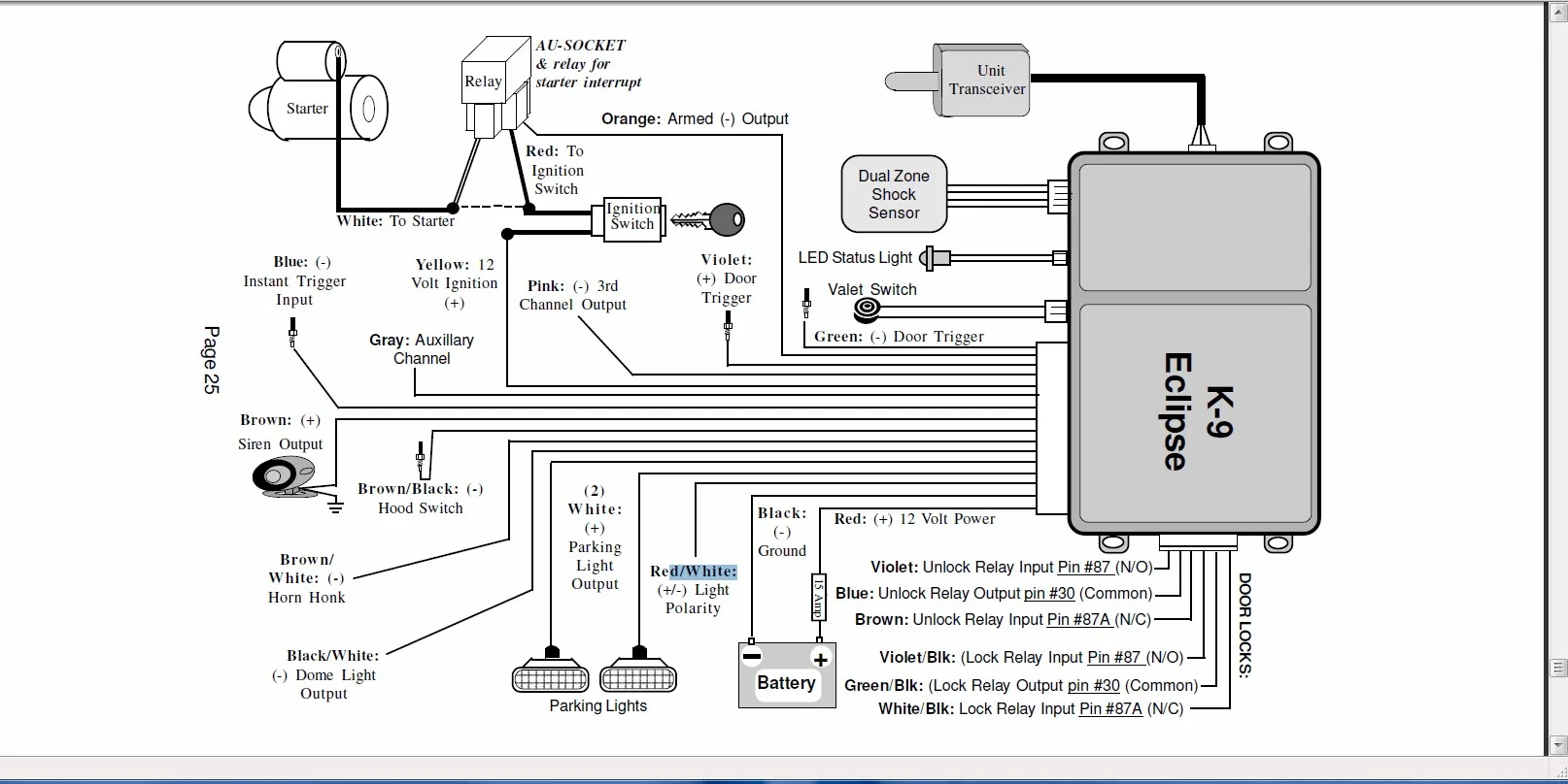 Viper Car Alarm Wiring Diagram Wiring Diagram