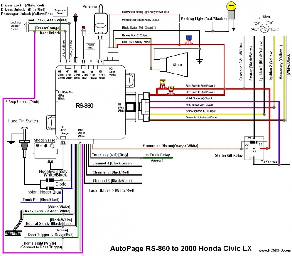 Viper Remote Start Wiring Diagram Vehicle