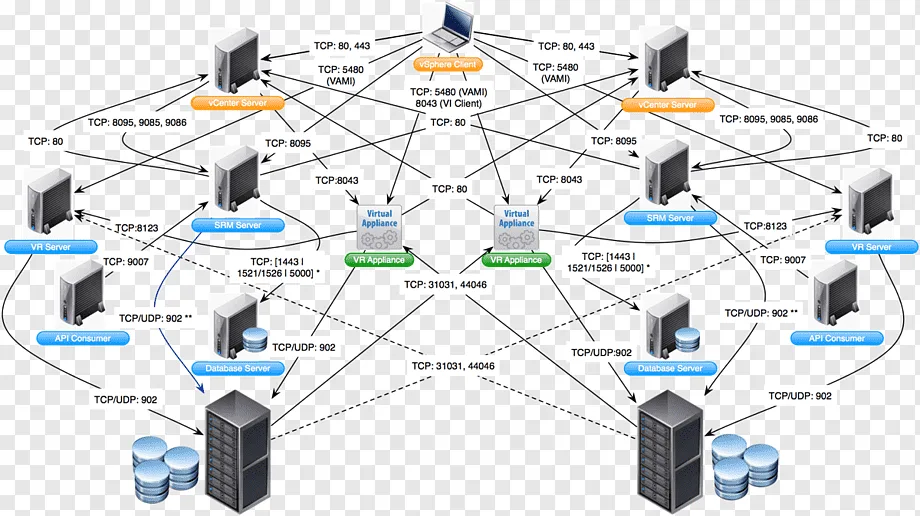 Visio Electrical Wiring Diagram Wiring Diagram And Schematic