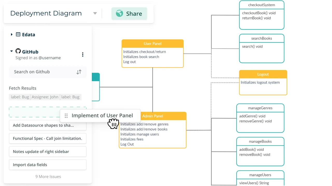 Visio Er Diagram Template