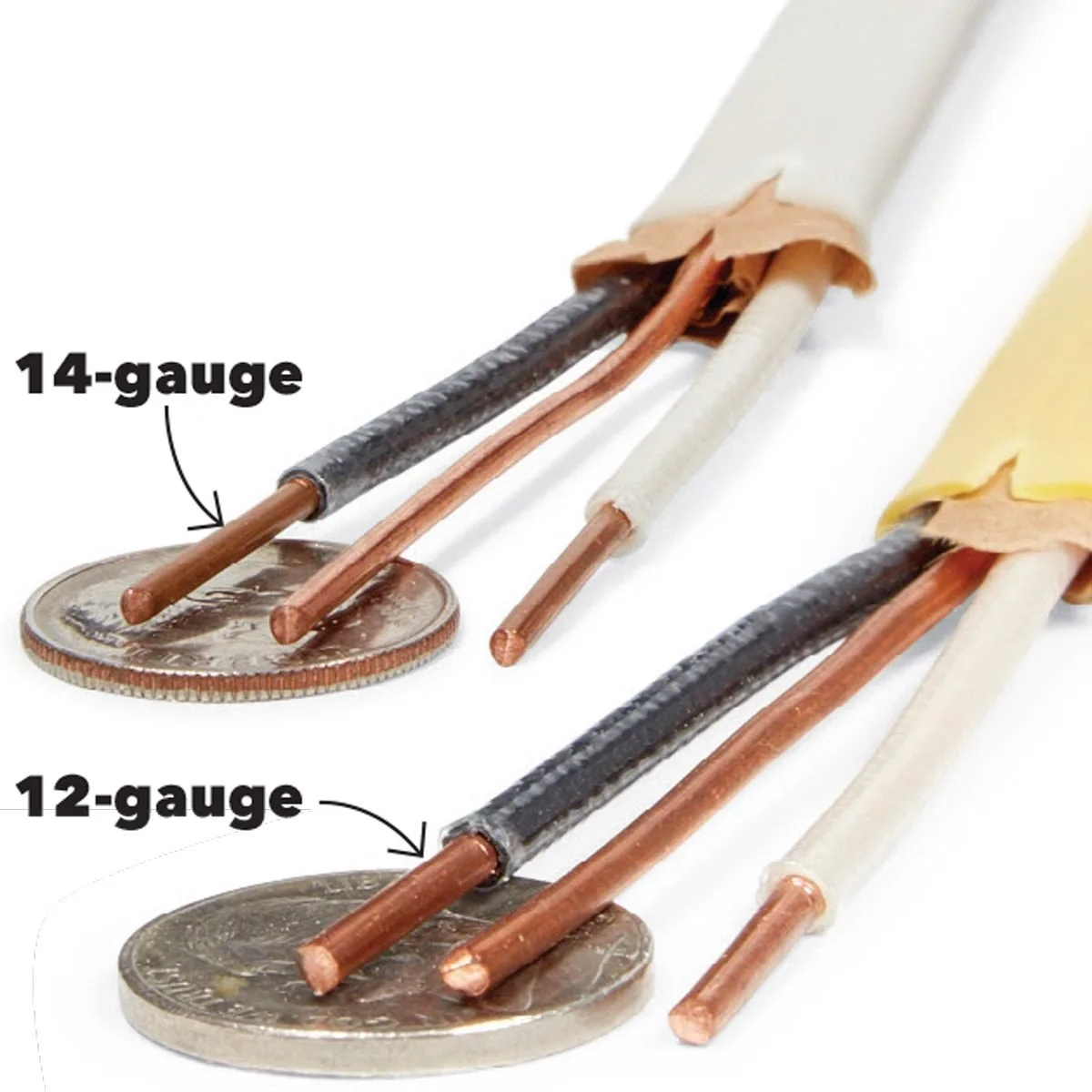 Visual Comparison Of Wire Sizes The Family Handyman