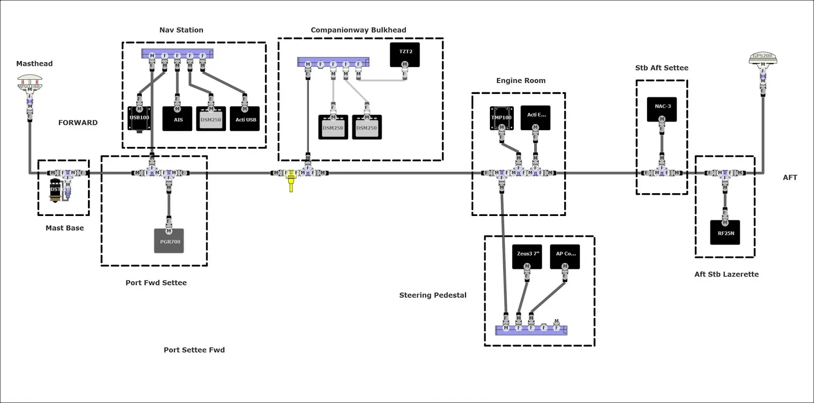Vmax 1200 Tach Wiring Diagram
