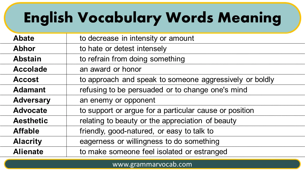 Vocabulary Words With Meaning Pdf Grammarvocab