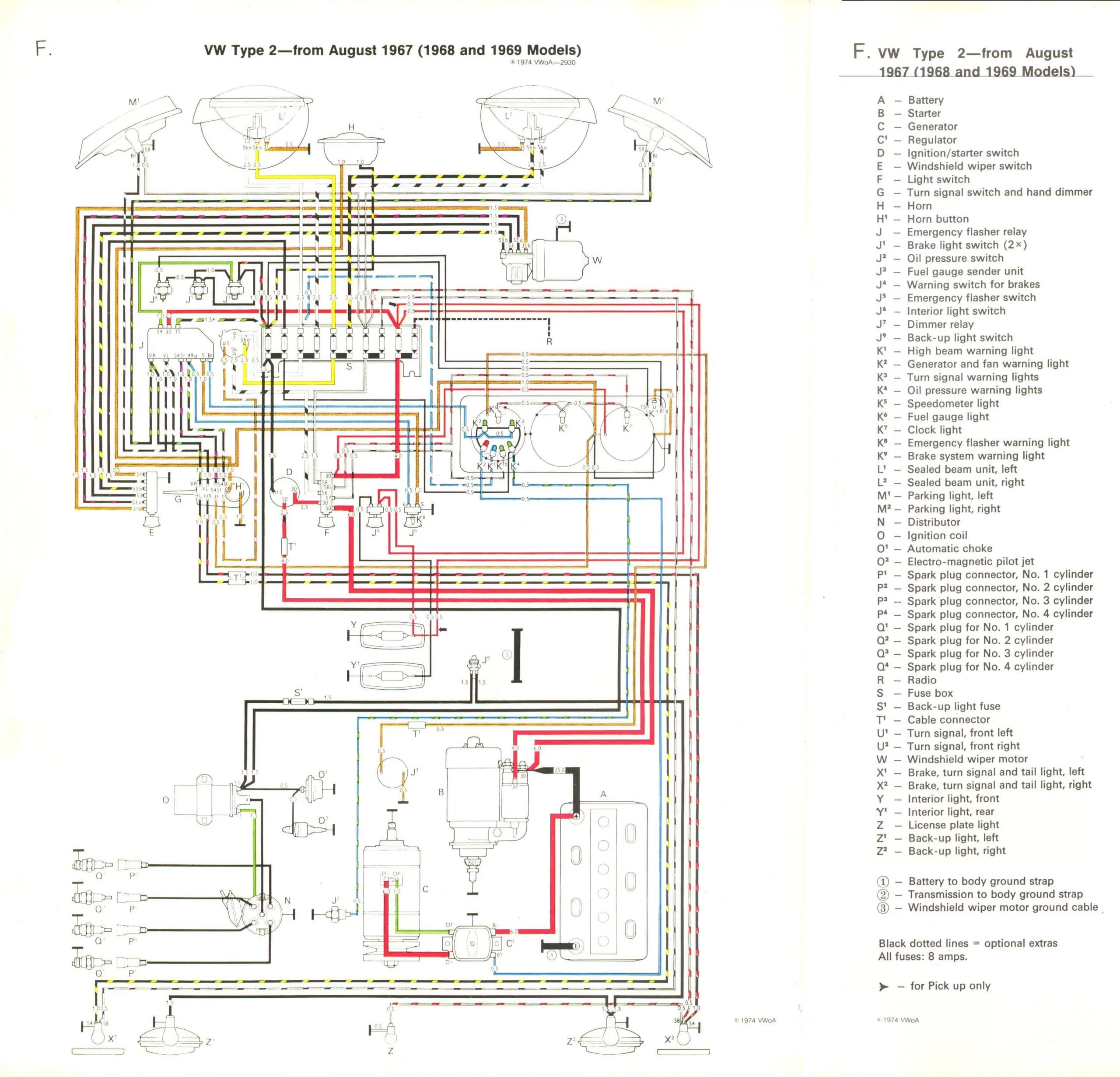 Volkswagen Baywindow Bus 1968 1969 Fuse Box Diagram Auto Genius