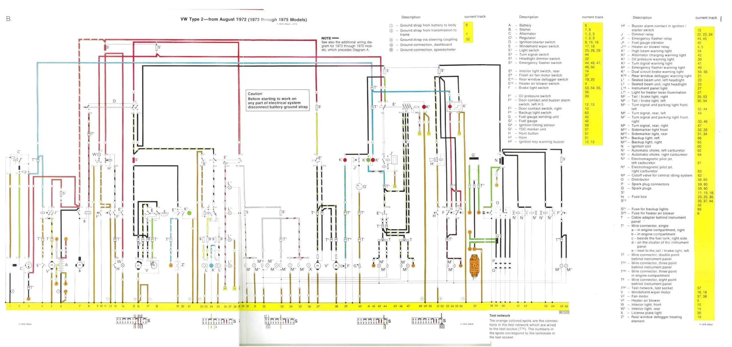 Volkswagen Baywindow Bus 1972 1975 Fuse Box Diagram Auto Genius